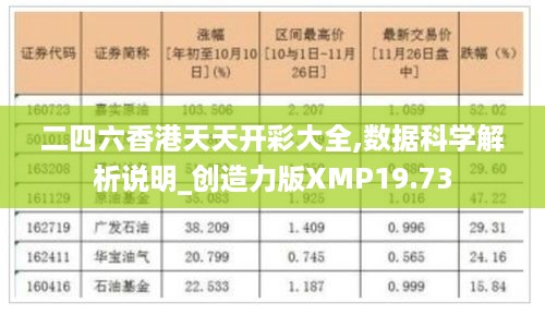 香港二四六天天免费资科大全反馈分析和检讨,香港二四六天天免费资科大全_WP83.798