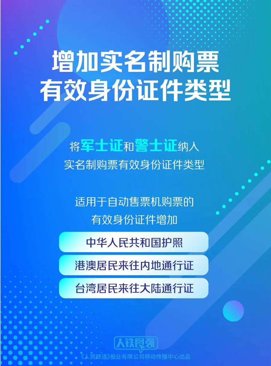 2025新奥精准正版资料权威解释,2025新奥精准正版资料_1440p47.762