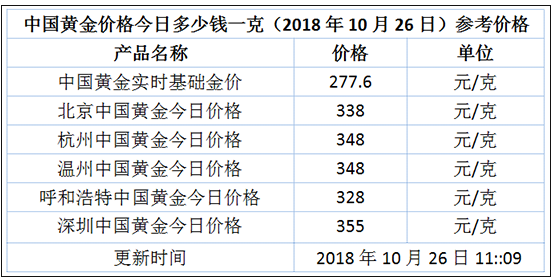 香港澳门最快开奖记录是多少知识解释,香港澳门最快开奖记录是多少_HT91.805