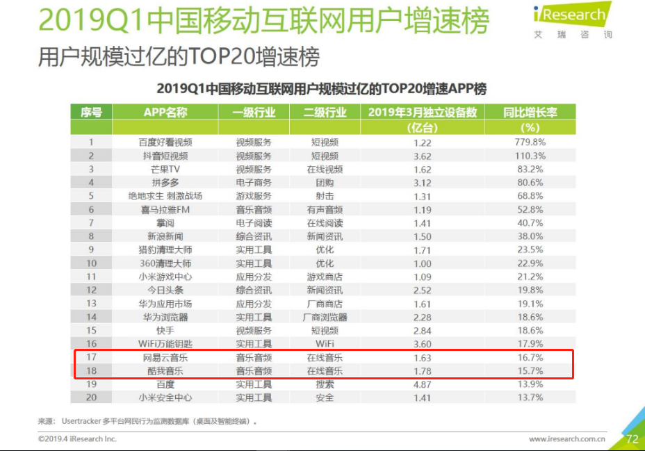 南风草木香 第5页