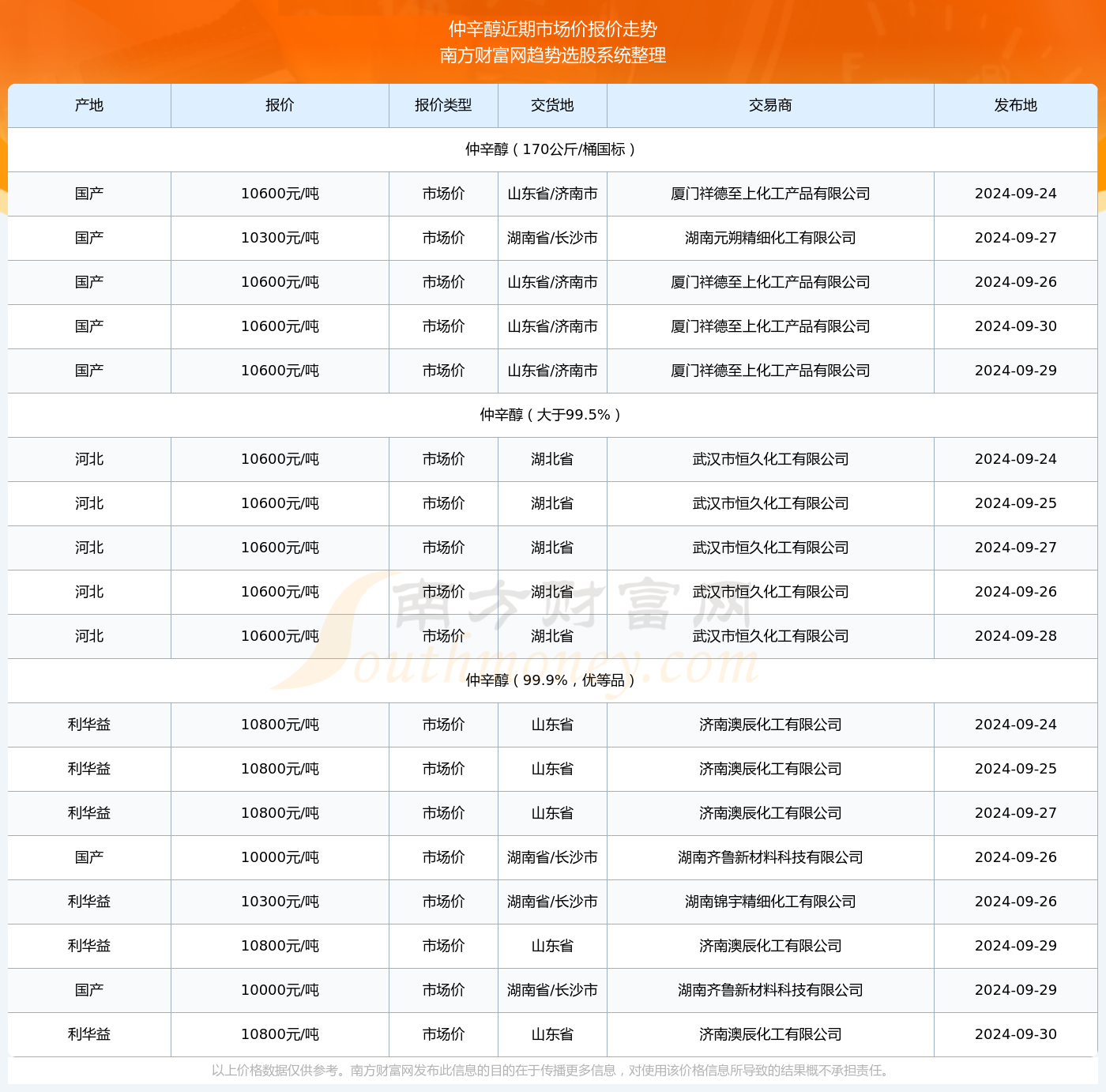 新澳今晚上9点30单双参考解释落实,新澳今晚上9点30单双参考_桌面款95.17