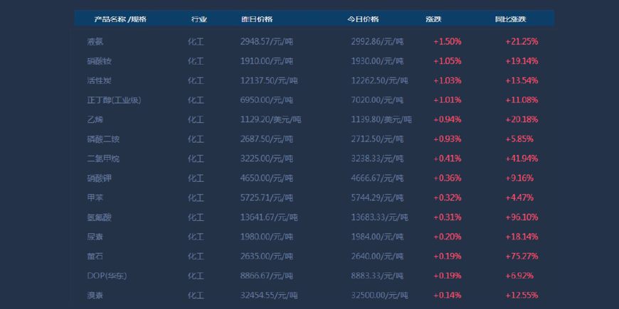 濠江沦坛22324最新开奖公告反馈落实,濠江沦坛22324最新开奖公告_S45.785