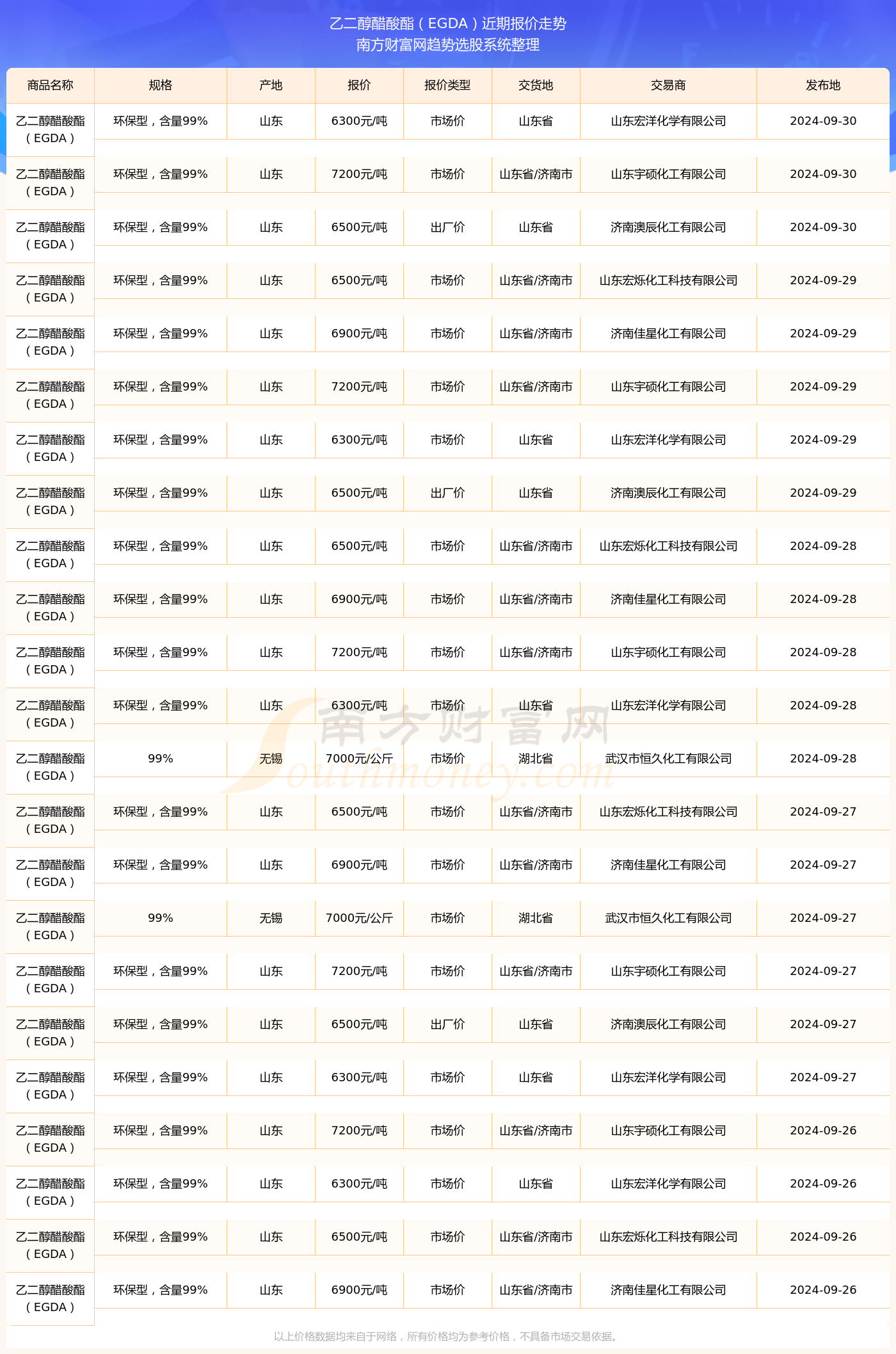 新澳今晚上9点30单双参考精选解释,新澳今晚上9点30单双参考_升级版63.914