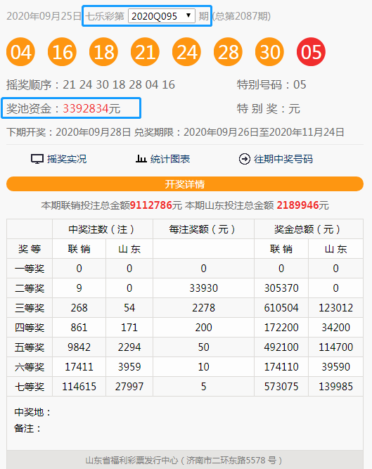 香港4777777开奖结果+开奖结果一精准解释落实,香港4777777开奖结果+开奖结果一_XT97.199