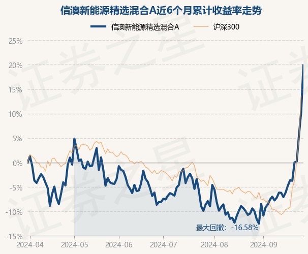 新澳今晚上9点30开奖图片全新精选解释落实,新澳今晚上9点30开奖图片_PalmOS67.830