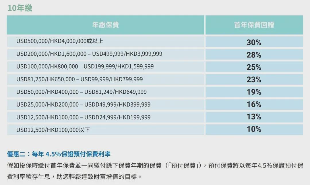 2025年香港港六+彩开奖号码全新精选解释落实,2025年香港港六+彩开奖号码_AP39.129