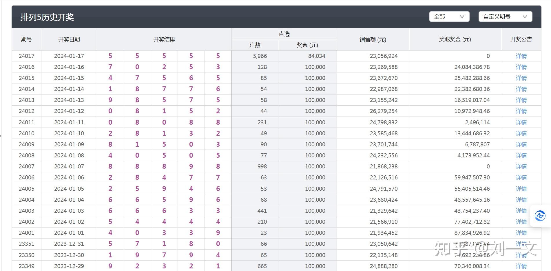 494949码今晚开奖记录反馈分析和检讨,494949码今晚开奖记录_复古款55.828