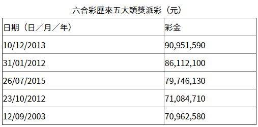 0149330澳彩开奖记录查询精密解答落实,0149330澳彩开奖记录查询_桌面款95.17