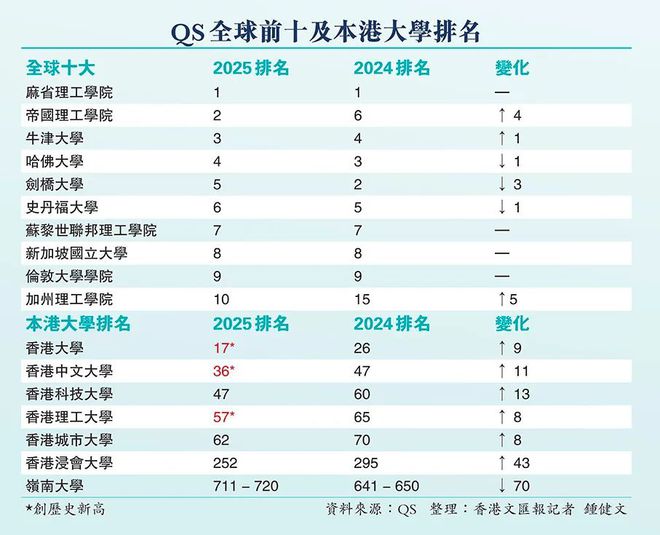 2025香港今期开奖号码最佳精选,2025香港今期开奖号码_N版63.990