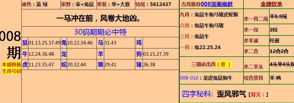 正版马会精选资料大全反馈执行和落实力,正版马会精选资料大全_创意版47.937