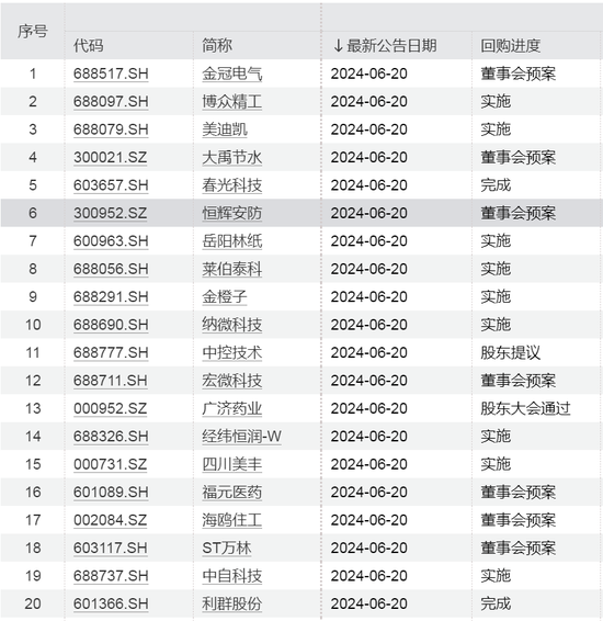 2025澳门今晚开奖记录词语解释落实,2025澳门今晚开奖记录_Windows35.861