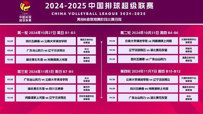 2025新澳门天天彩期期精准反馈机制和流程,2025新澳门天天彩期期精准_升级版19.179