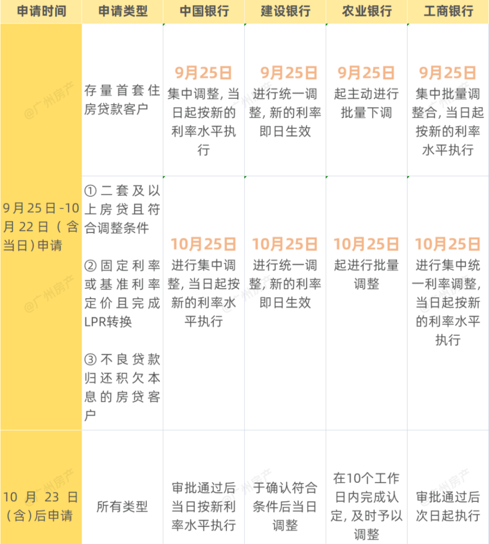 2025澳彩今晚开什么号码资料解释,2025澳彩今晚开什么号码_Prime27.308