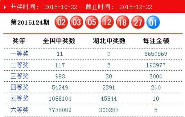 香港码开奖结果2025开奖记录落实执行,香港码开奖结果2025开奖记录_VIP89.373