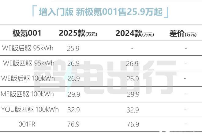 2025新门最准最快资料科普问答,2025新门最准最快资料_N版45.726