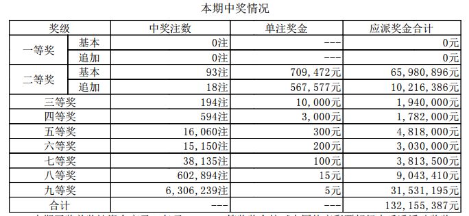 新澳门开奖结果2025开奖记录解释定义,新澳门开奖结果2025开奖记录_旗舰款63.517