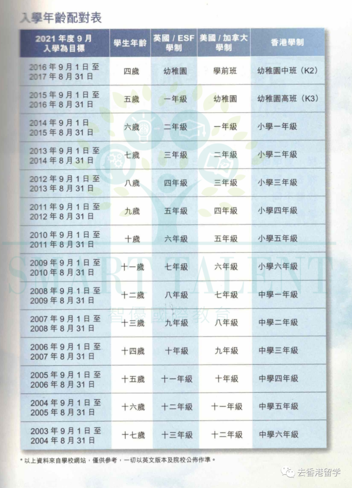 2025香港全年资料大全精准落实,2025香港全年资料大全_桌面版41.261