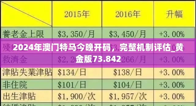 2025年新澳门免费大全反馈执行和跟进,2025年新澳门免费大全_Device80.924