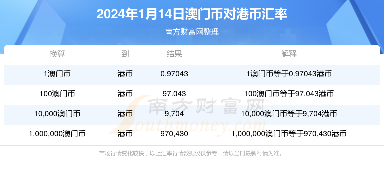 2025澳门今晚开奖号码香港记录反馈执行和落实力,2025澳门今晚开奖号码香港记录_Kindle80.498