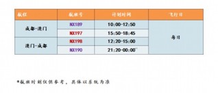 2025新澳门天天开奖记录全面解释落实,2025新澳门天天开奖记录_set15.693