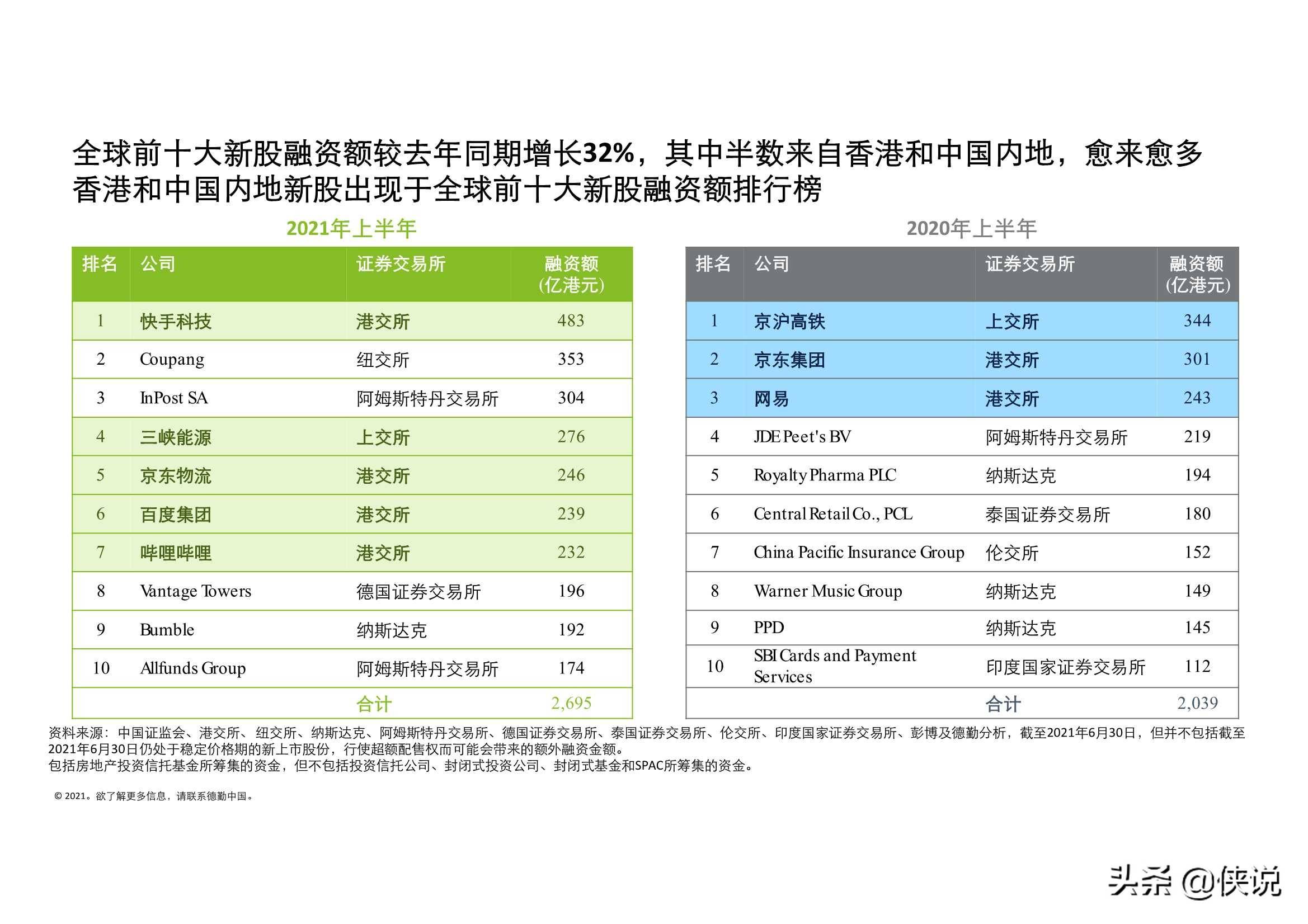 2025香港历史开奖结果与记录落实执行,2025香港历史开奖结果与记录_完整版63.146