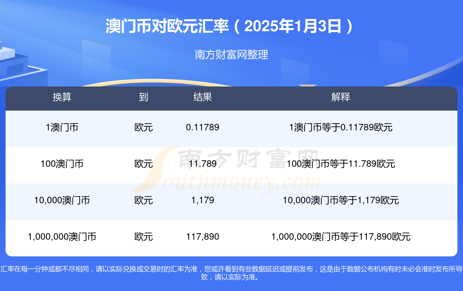 2025澳门今期开奖结果 第2页