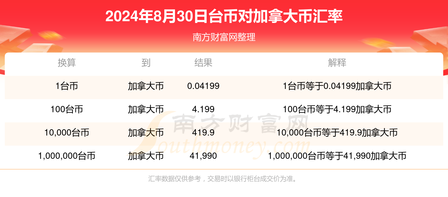 新澳门最新开奖结果查询第30期精准解释落实,新澳门最新开奖结果查询第30期_PT53.491