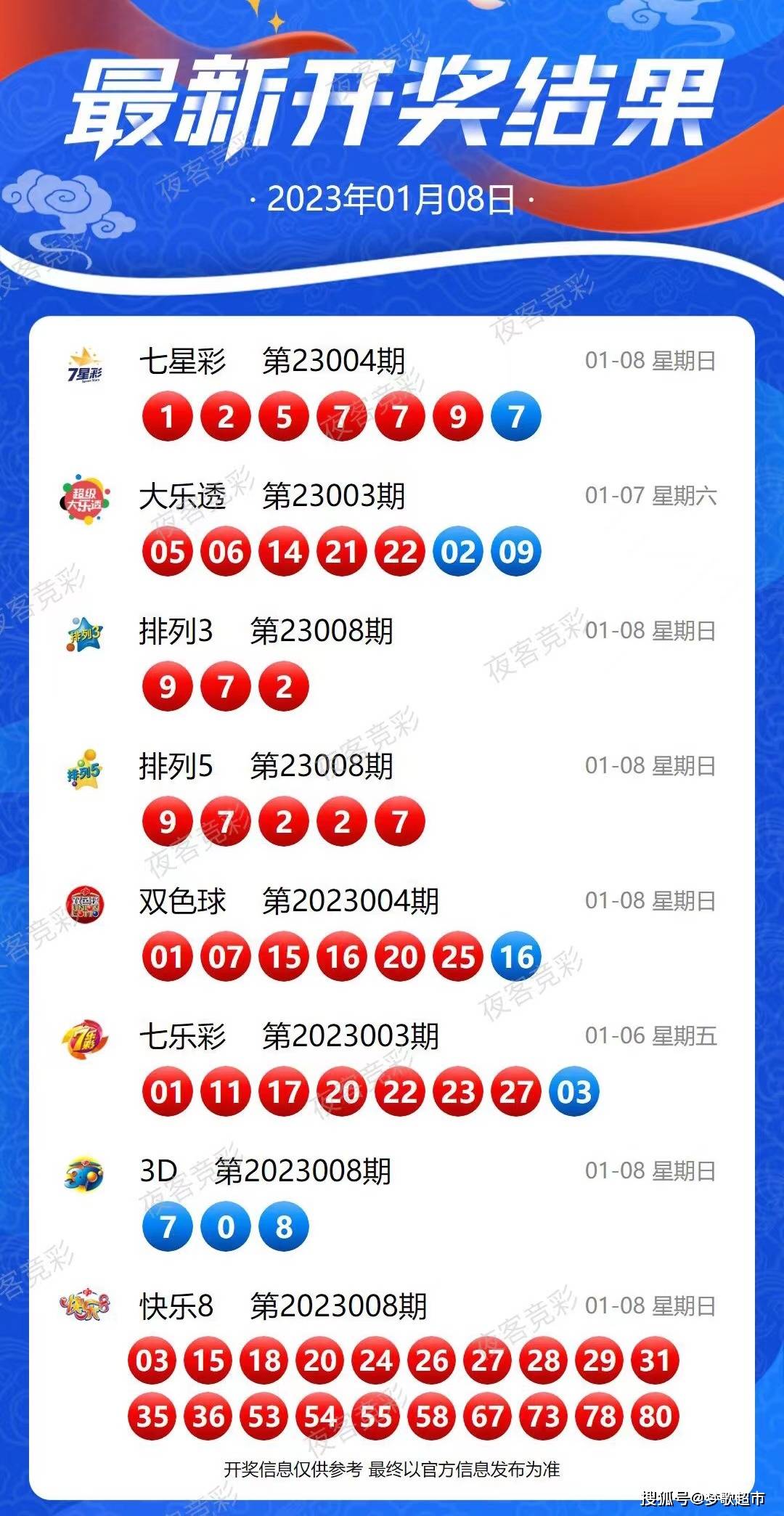 新澳今晚上9点30开奖结果查询权限解释落实,新澳今晚上9点30开奖结果查询_Phablet29.895