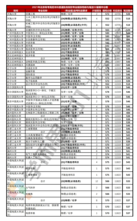 新澳门开奖结果+开奖记录表查询方案细化和落实,新澳门开奖结果+开奖记录表查询_储蓄版43.935