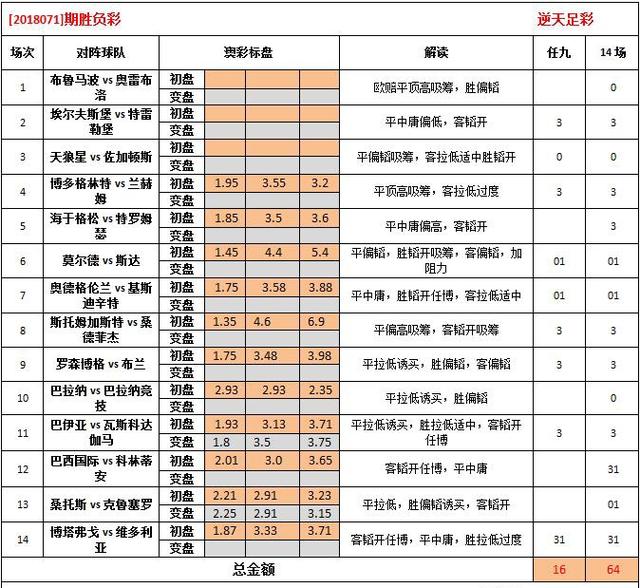 2025澳彩管家婆资料传真权威解释,2025澳彩管家婆资料传真_完整版40.71