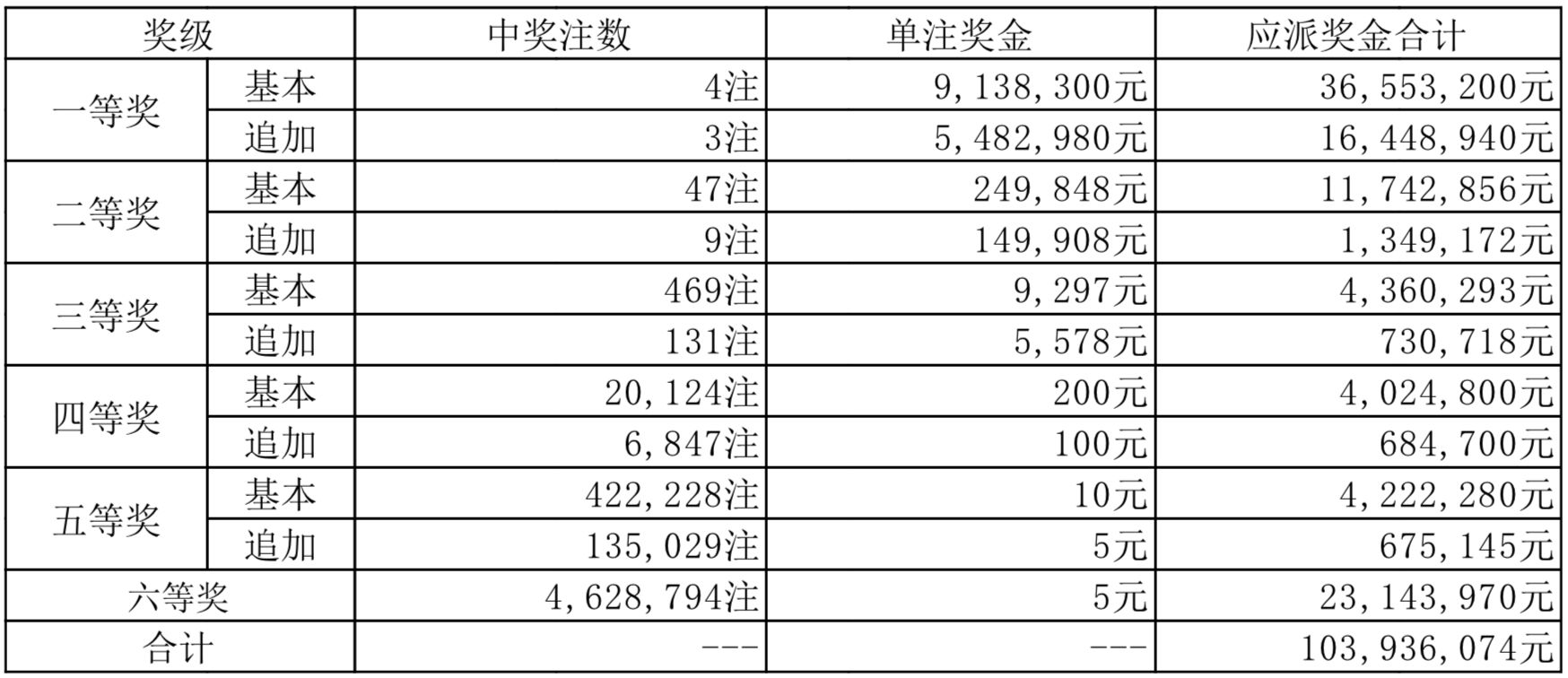 2025年新奥历史开奖词语解释,2025年新奥历史开奖_CT55.254