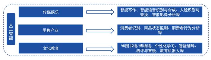 2025年资料免费大全解答解释落实,2025年资料免费大全_HDR版79.980