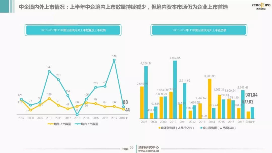 财政部重磅操作，三大AMC股权划转中央汇金，金融改革再掀波澜