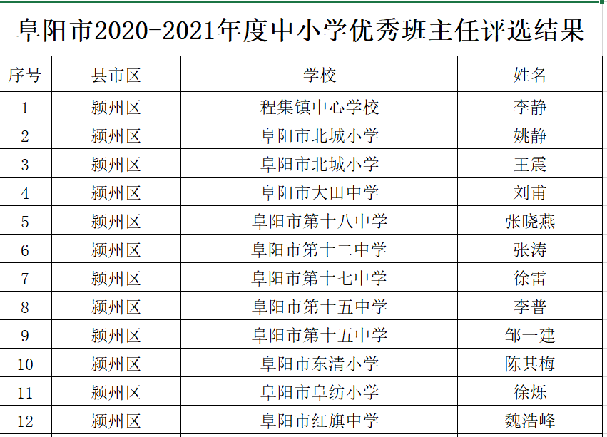 揭开新澳门历史开奖结果的神秘面纱，近期十五期竟然隐藏了这些惊人内幕，您绝对想不到！