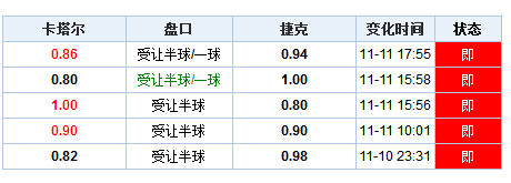 揭开新澳门开奖结果神秘面纱！你绝对想不到的反馈结果和惊人分析，Tablet35.229来袭！