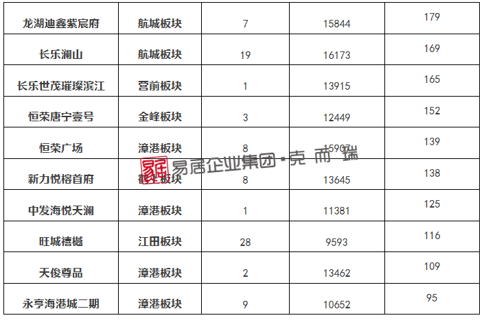 揭秘新澳门2025历史开奖记录查询表，执行落实到底隐含了什么？手游版35.274将改变你的认知！