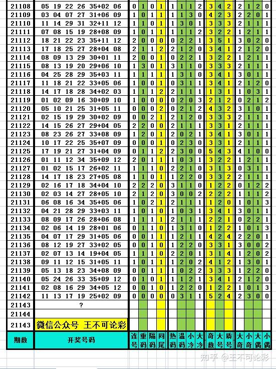 震撼揭秘！0149002.cσm查询与诸葛亮、陈六爷的港彩资料背后隐藏了什么？