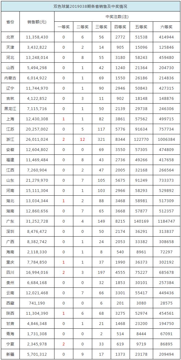 2025香港开奖记录揭秘！Galaxy29.645背后惊人真相，让你惊呼不已！