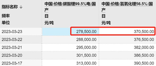 推荐，余承东重磅宣布，尊界S800甲流抑制率突破天际，超99%的惊人效果究竟如何？