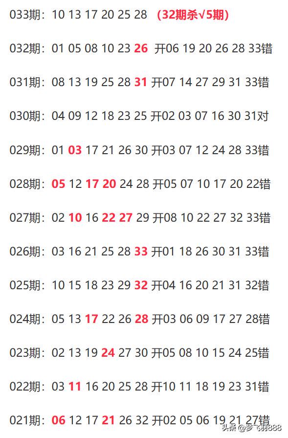 今晚新澳开奖揭晓！77.660震撼数据背后，是否藏着你期待的惊喜？