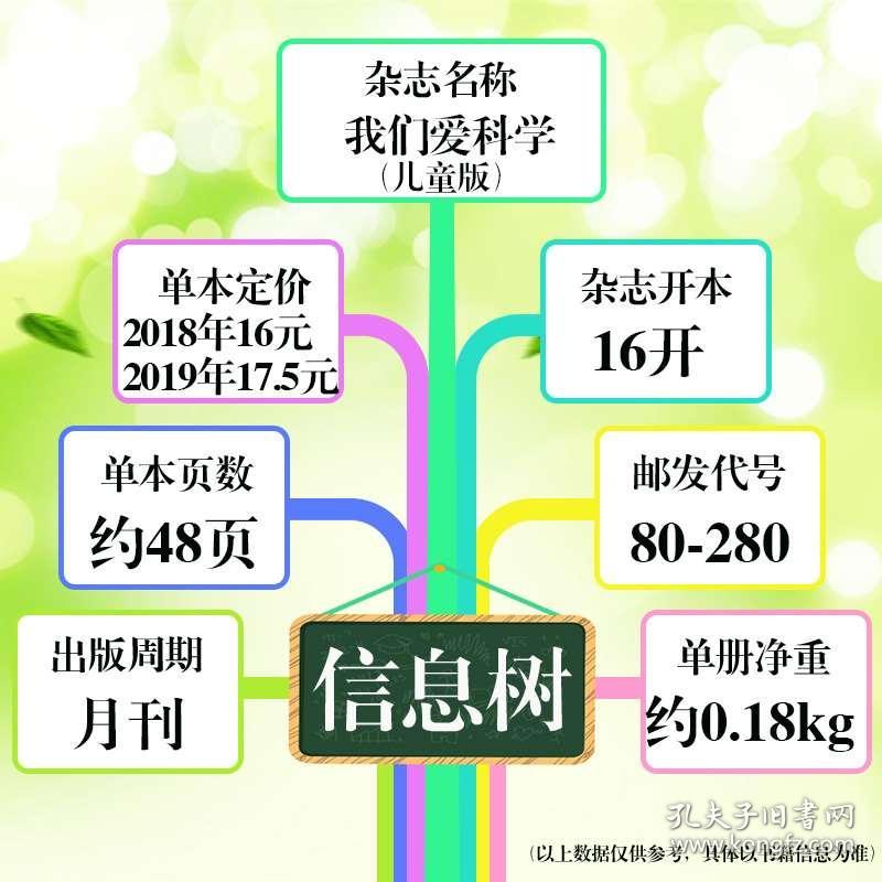 揭秘600图库大全免费资料图2025197期，精密解答与set25.964背后的惊人真相！你绝对想不到的秘密！