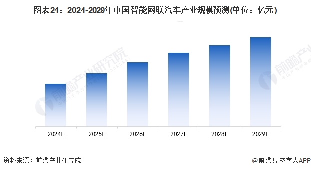 余承东揭秘，尊界S800甲流抑制率惊人超99%！业界震撼！