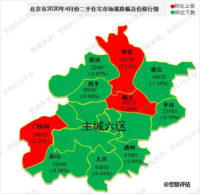 揭秘一二线城市房价走向，止跌回稳趋势下的市场洞察