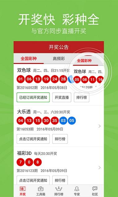 揭秘新澳天天开奖资料大全94期，铂金版73.1二、您的幸运转折点在哪？