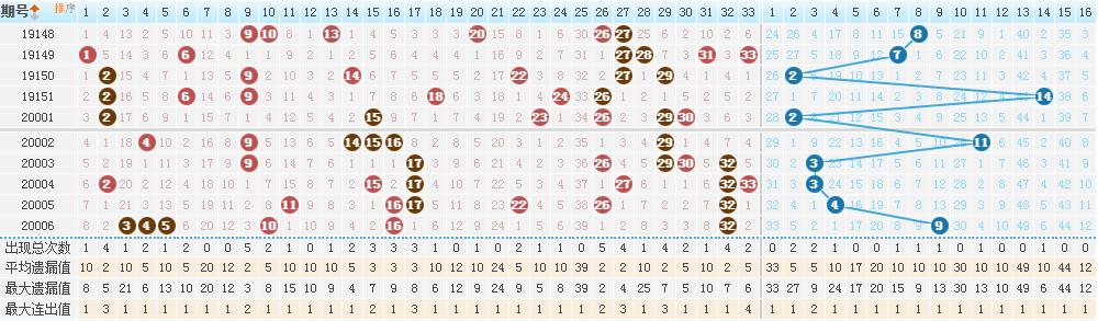 惊心动魄！2025港六今晚开奖号码揭晓，反馈机制能否拯救你的梦想？安卓版43.850大揭秘！