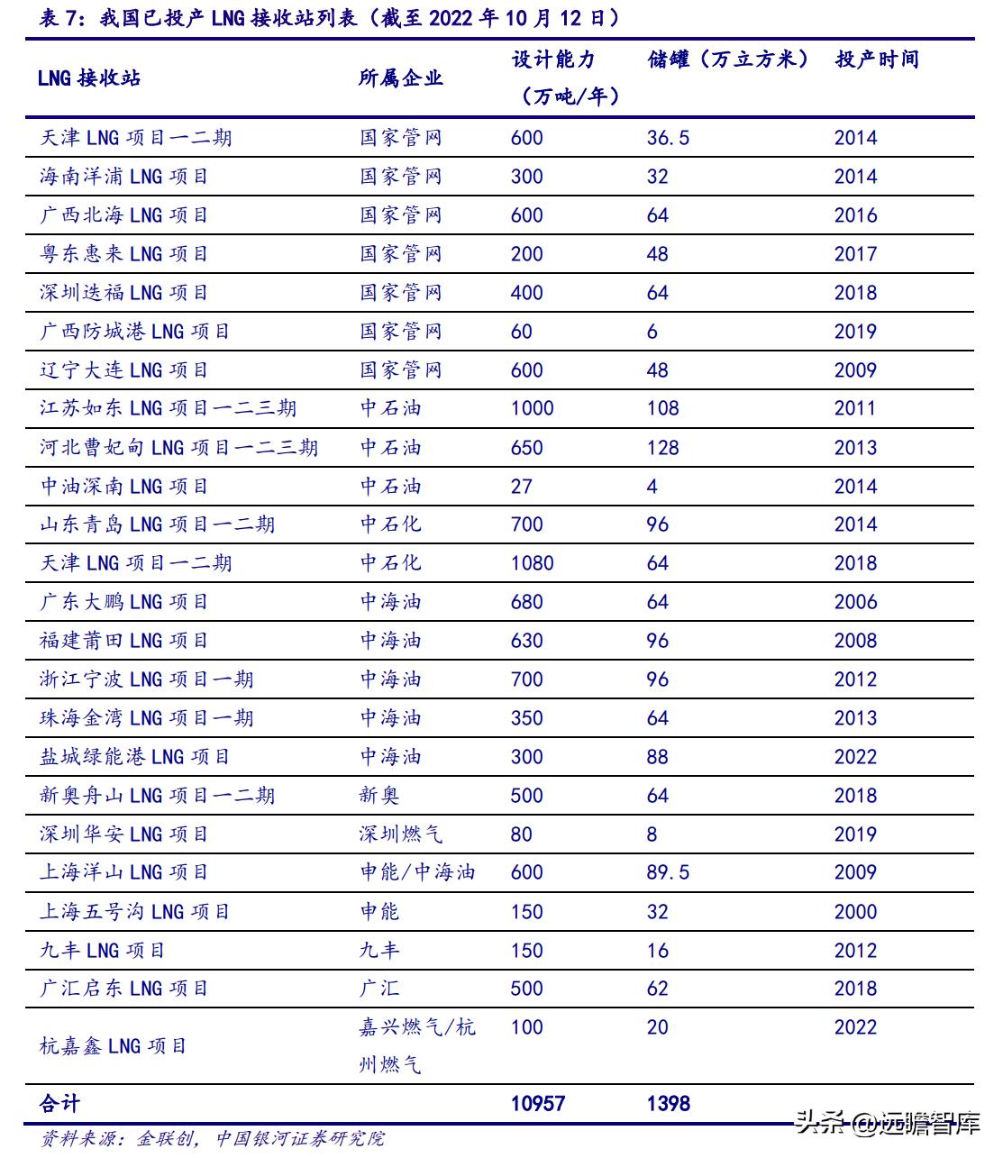 ￡乱战★情魔彡 第2页