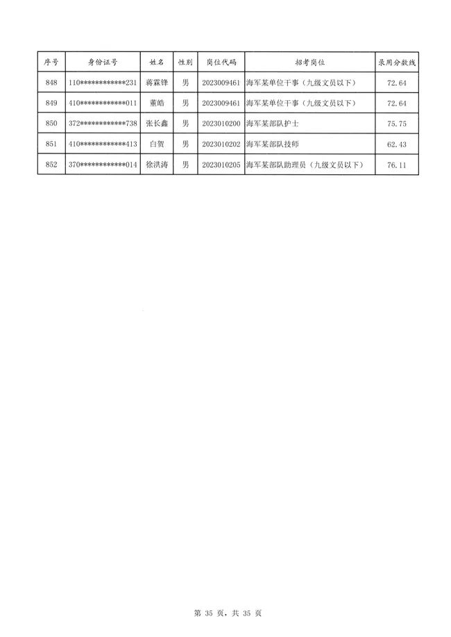 官方删除名单引发质疑风波，拟录用公示名单背后的真相究竟如何？