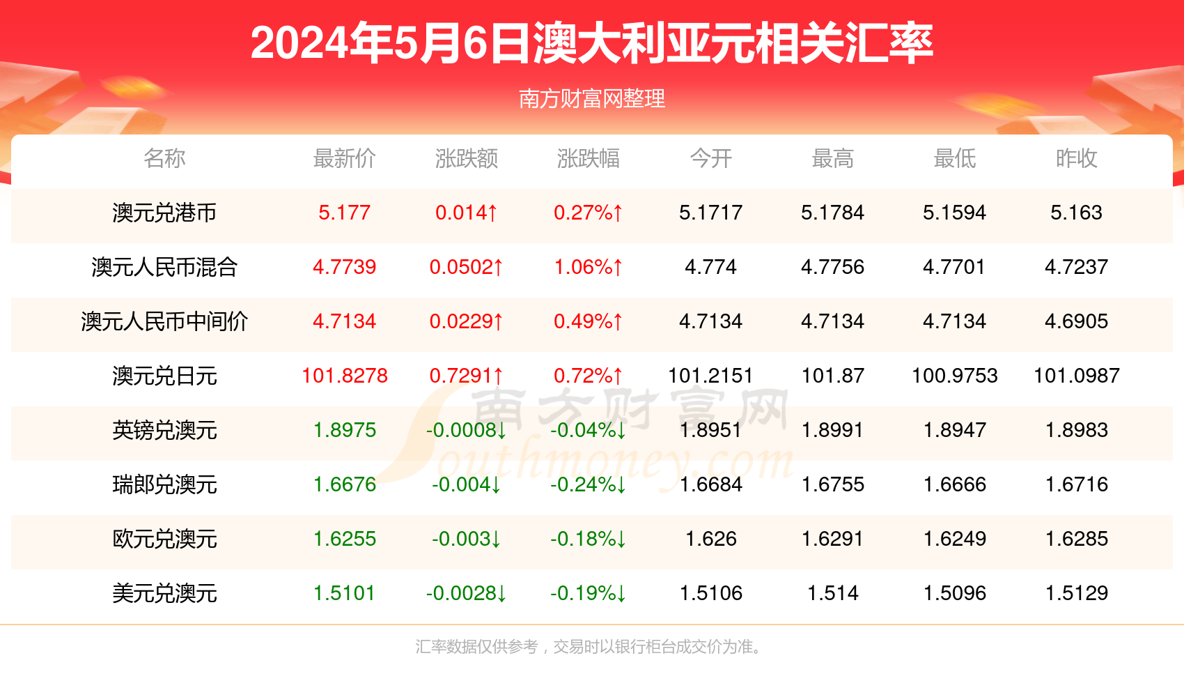 揭秘！香港4777777开奖记录背后的秘密与惊人反馈，iPad 45.54如何引领科技潮流？