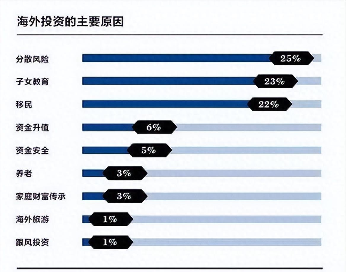 禁城镇居民农村买房，这一决策背后的震撼真相和你绝对想知道的机会！