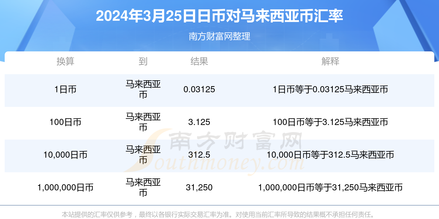 2025年香港今期开奖结果惊现逆转！UHD版43.232深度解读，让你不再错过！